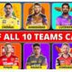IPL 2023 All Teams Squad